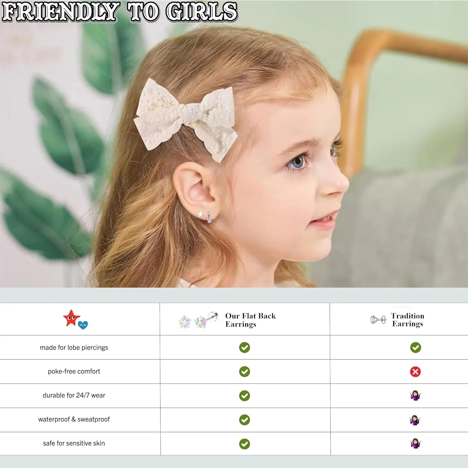 10/12 Pairs Hypoallergenic Flat Back Earrings - Stainless Steel Set for Sensitive Ears - Cute Girls & Toddler Earrings