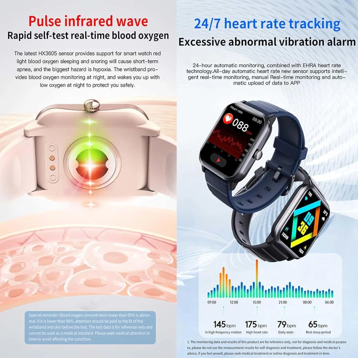 2025 Watches for Men - Heart Rate 1.9" Vital Watch Health Watch Fashion Companion F330604,Blue