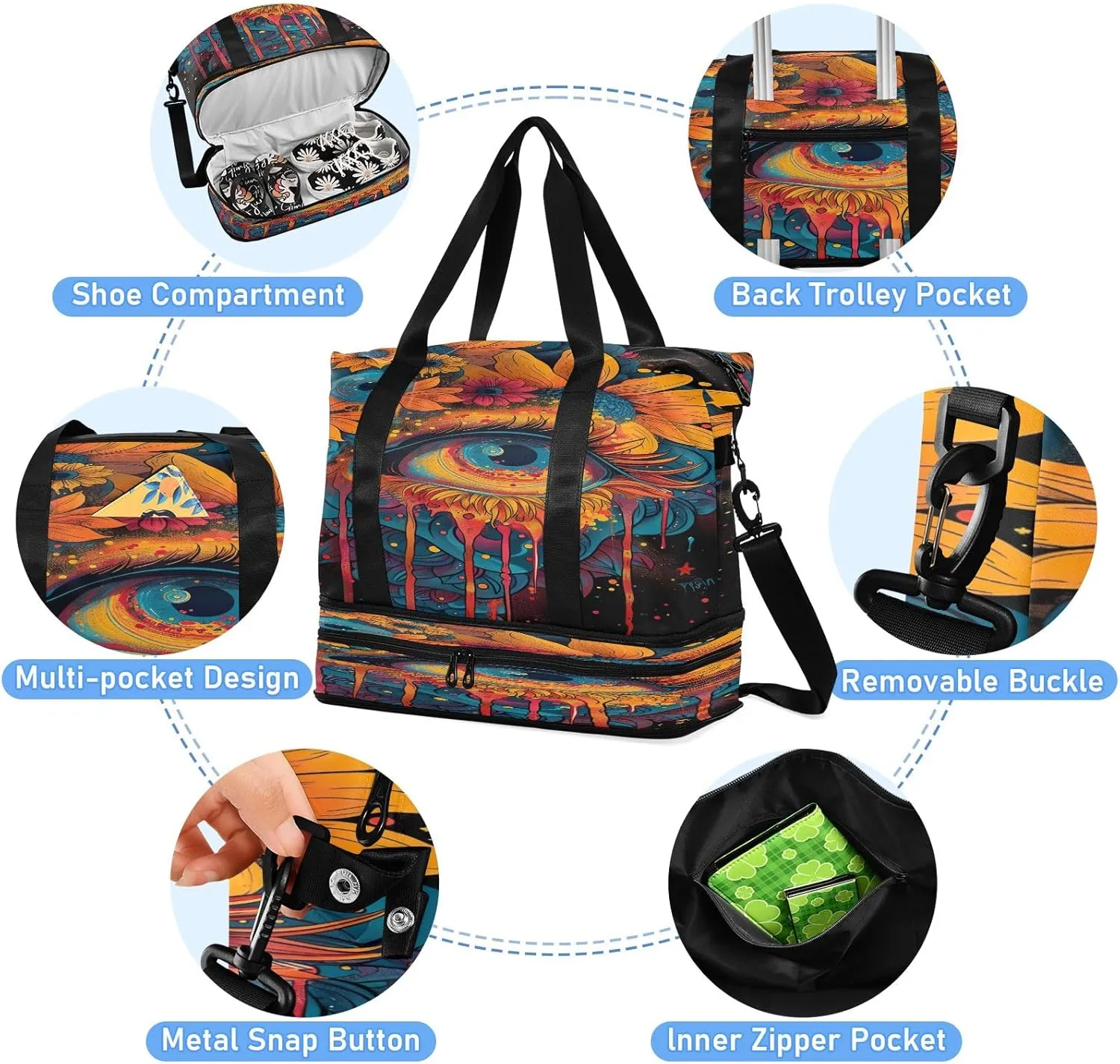 Art of Flowers and Eyes Traveling Bags Luggage Waterproof Women Gym Bag, Foldable Carry on Bags for Airplanes