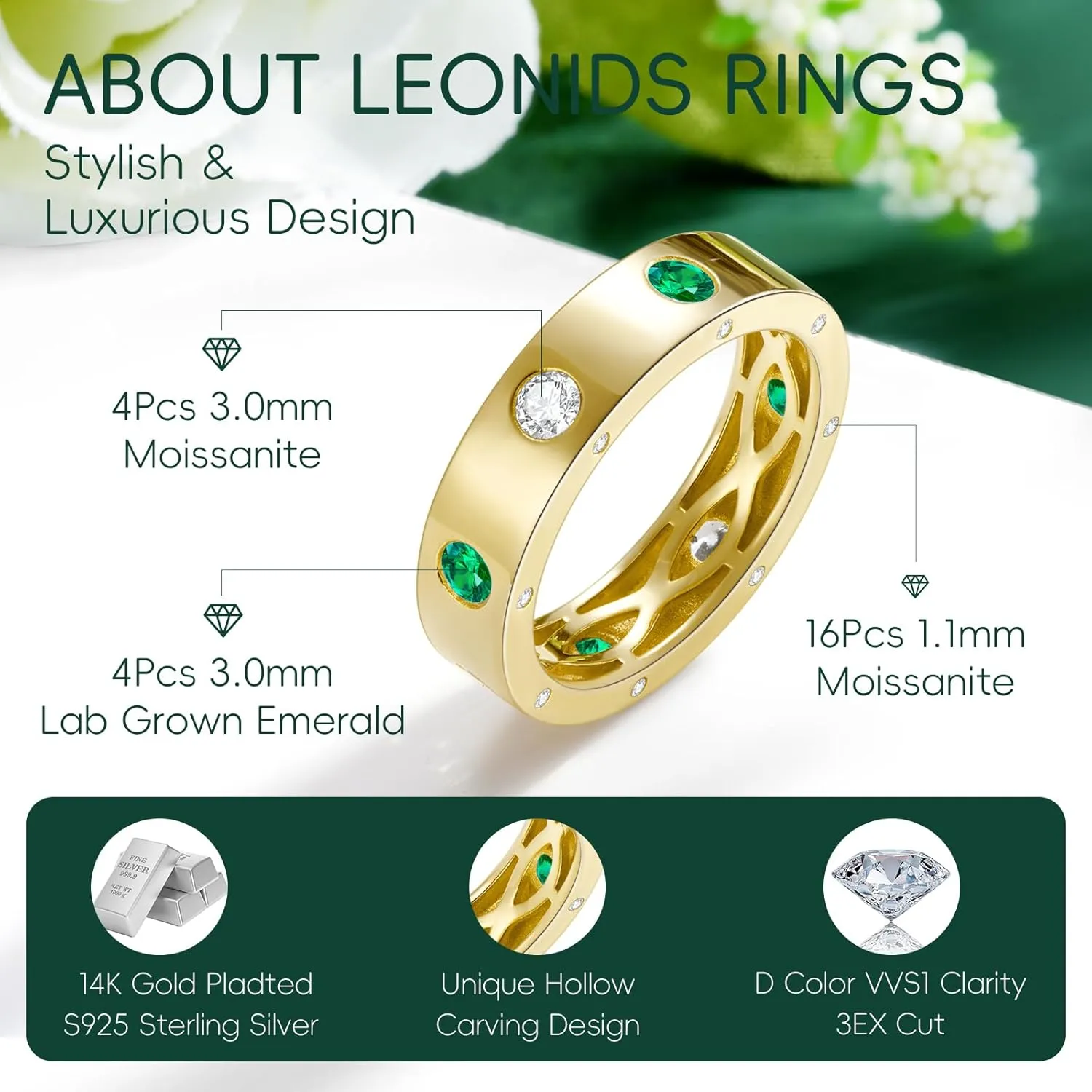 Dainty Eternity Wedding Rings for Women | Moissanite or Lab Grown Emerald 925 Sterling Silver 14K Gold Plated Stackable Band Non Tarnish | Birthday Jewelry Gifts for Her Size 5-10