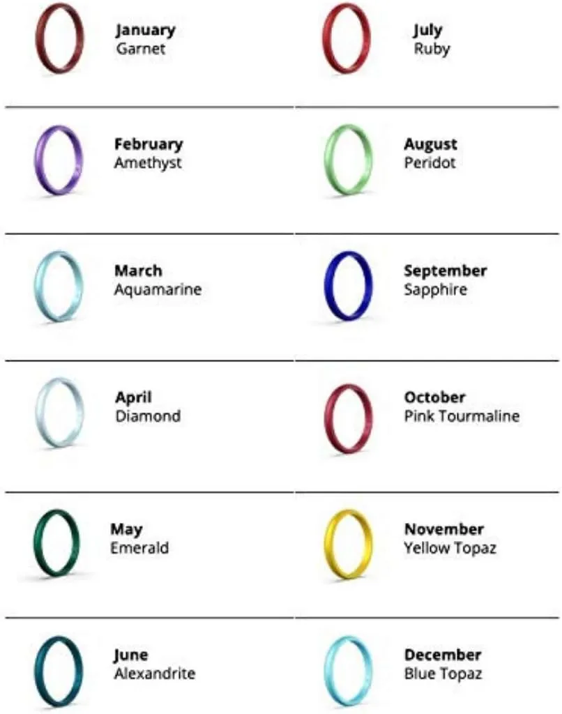 Enso Rings Halo Birthstone Silicone Ring  Minimalist Stackable Wedding Engagement Band   2.54mm Wide, 1.5mm Thick