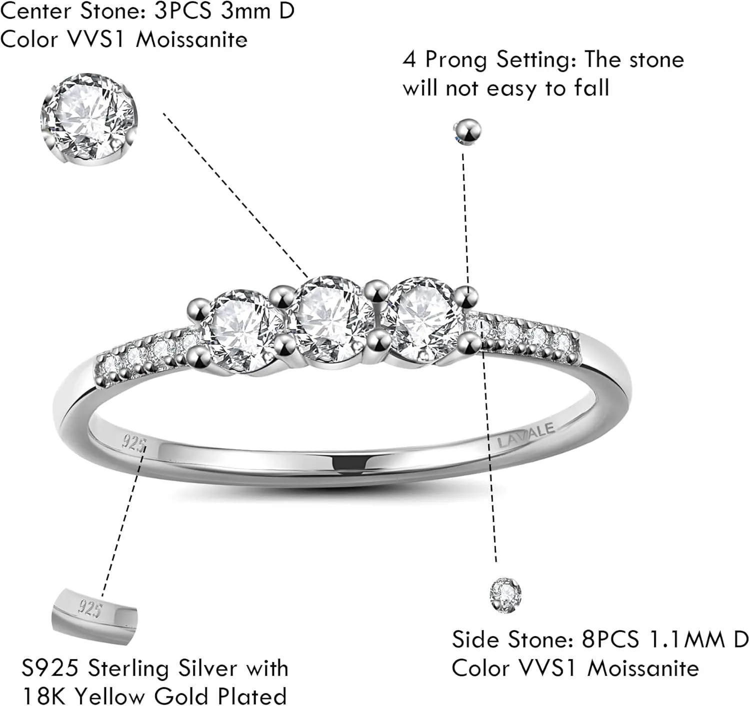 LAVALE Round Cut Moissanite Wedding Band for Women, Brilliant D Color VVS1 Clarity Classic Lab Created Diamond Solitaire Ring 18K White Yellow Rose Gold Vermeil 4 Claw Knife Edge Moissanite Rings