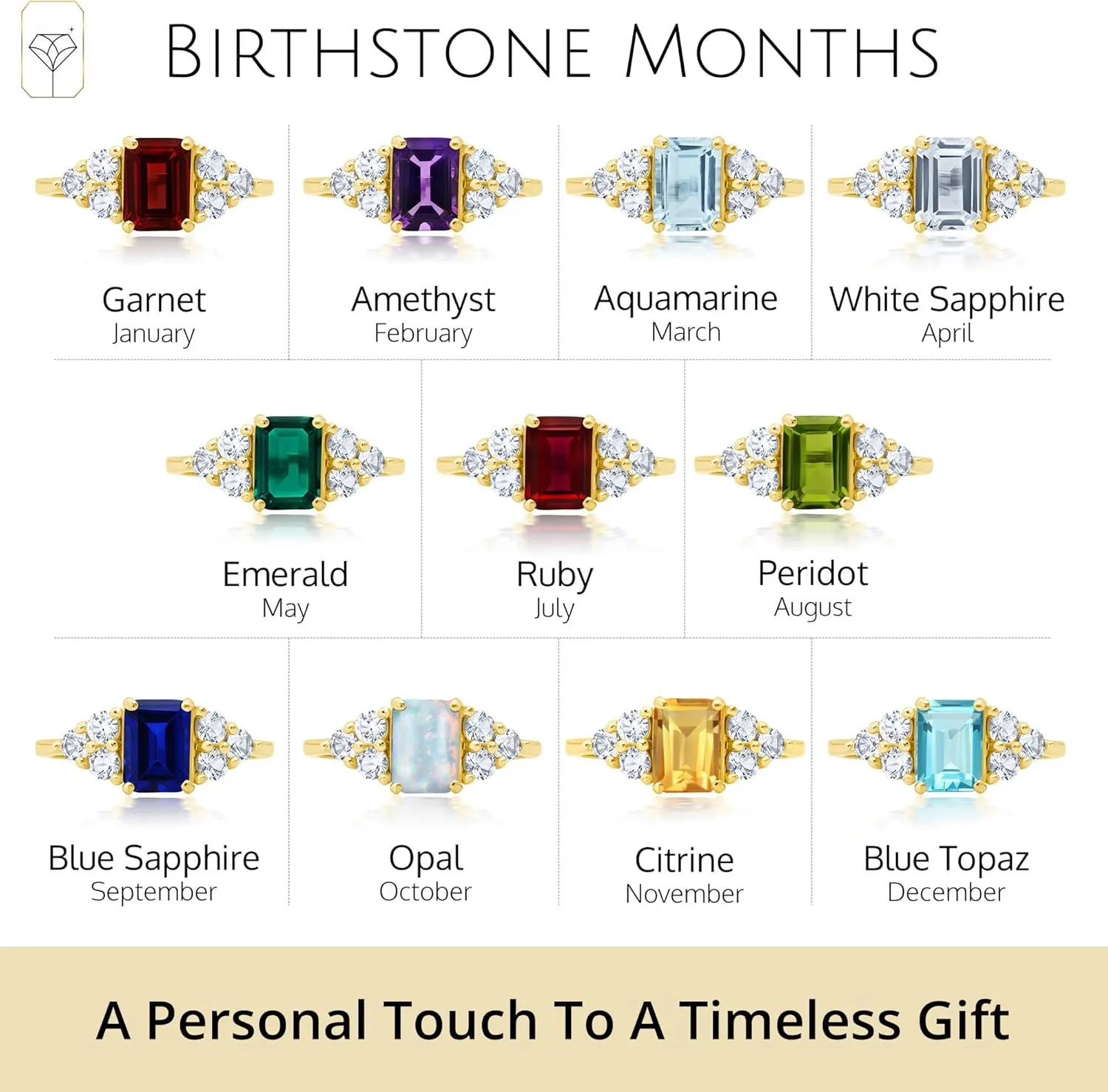 MAX   STONE 10k Gold Gemstone Rings for Women | Emerald Cut Birthstone Ring Anniversary Ring | Anti Tarnishing Cocktail Ring with Gift Box in Size 5 to 9