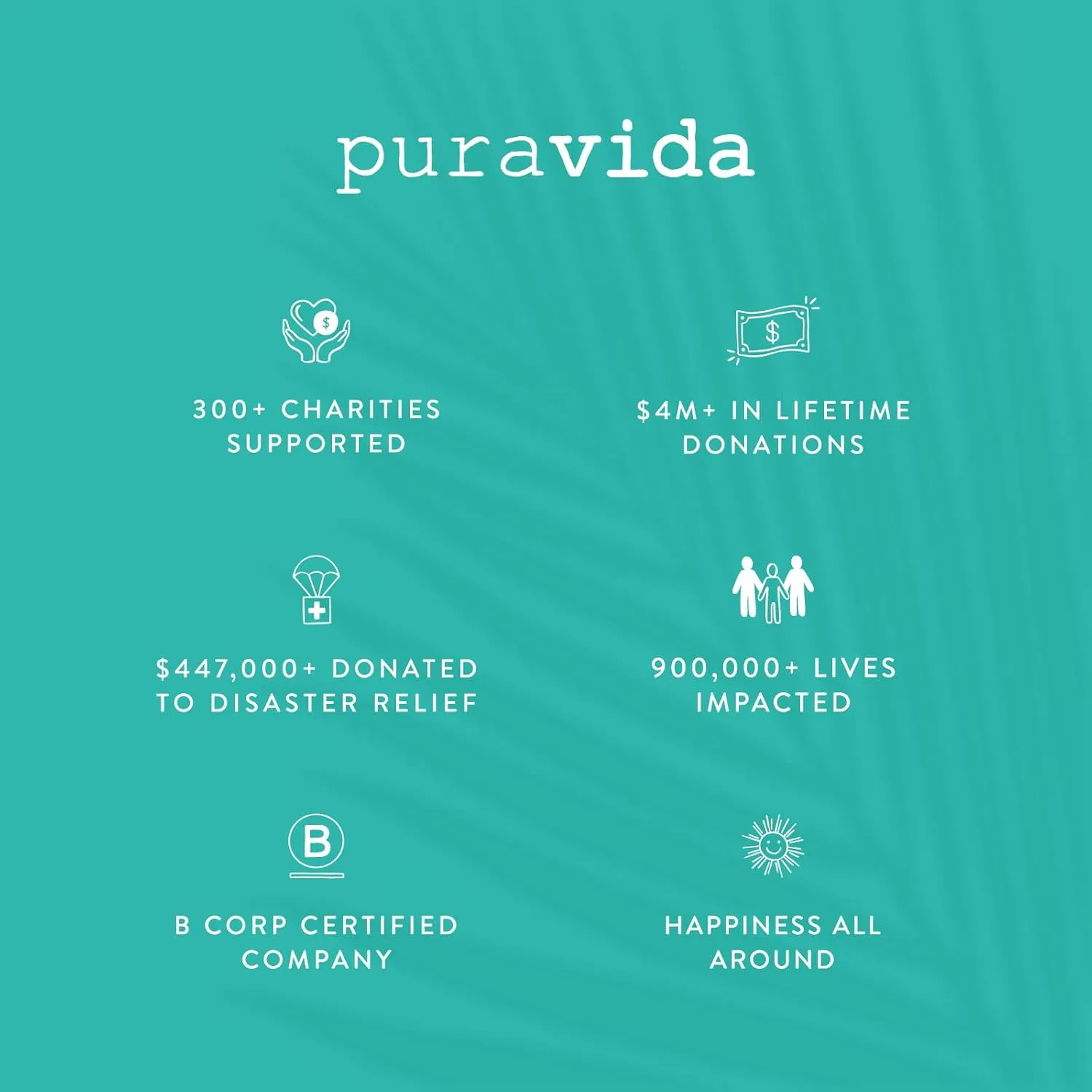 Pura Vida Jewelry Bracelets - 100% Waterproof and Handmade w/Coated Charm, Adjustable Band