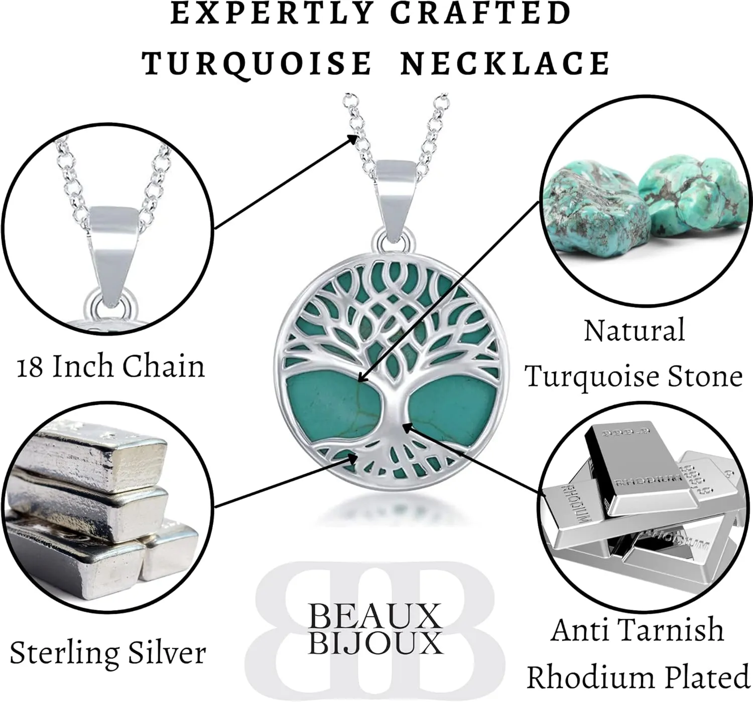 Sterling Silver Turquoise Stone Abalone Mother of Pearl Necklaces for Women - Tree of Life Necklace - Unique Pendant Necklaces - Fine Jewelry Gifts for Women
