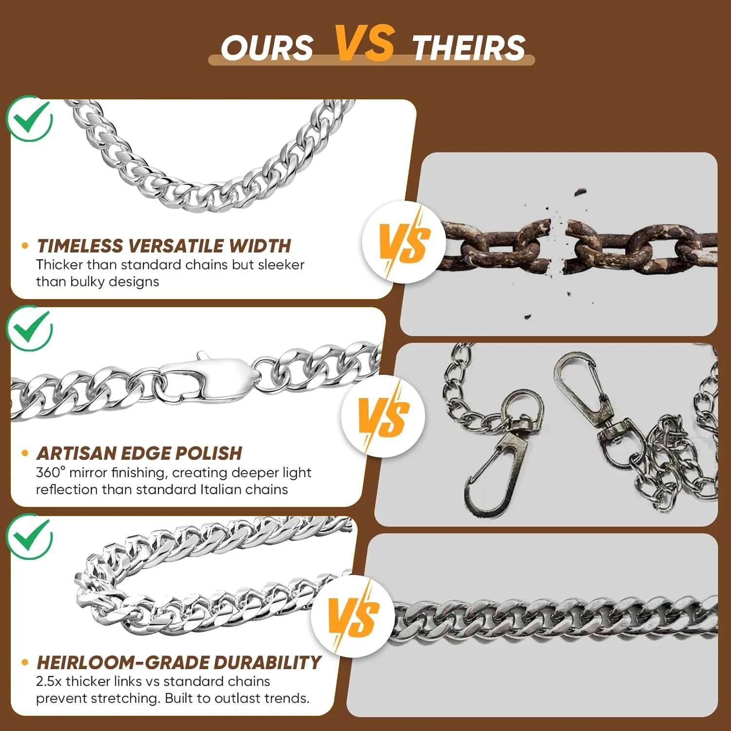 VNOX 6mm Cuaban Necklace for Men - Mens Women Sterling Silver Plated Chain Solid 6mm Diamond Cut Curb Cuban Link Chains,18/20/22/24/26/28/30 Inch,Jewelry Gifts for Men