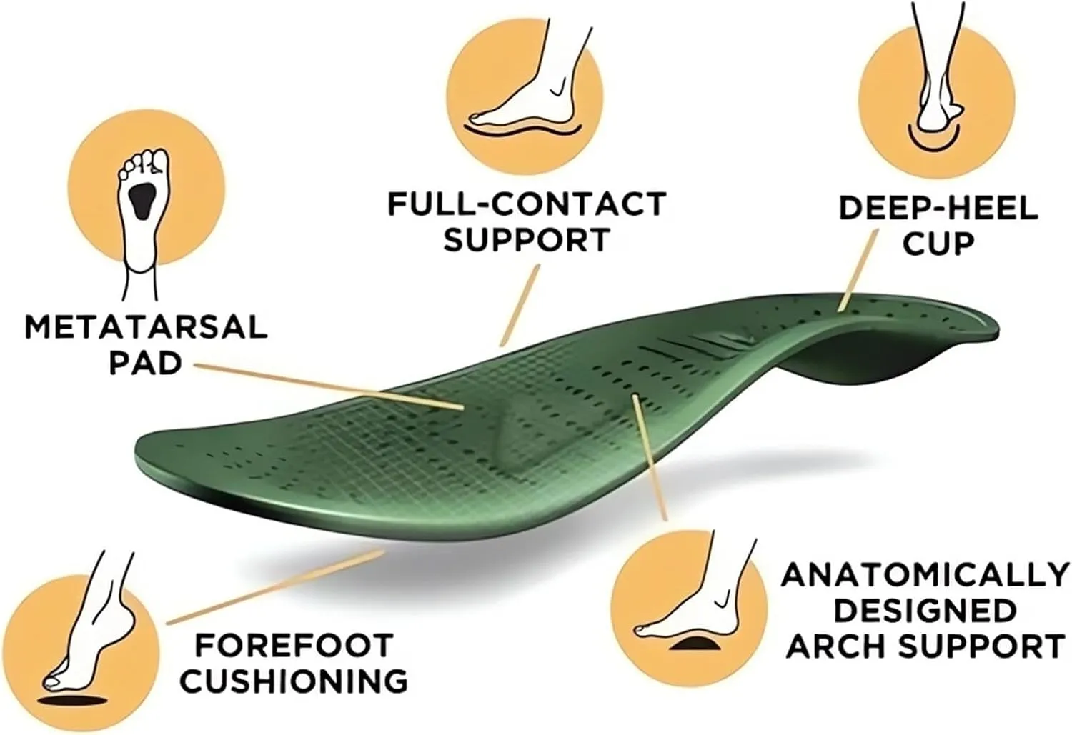 Women's Orthopedic Comfortable Arch Support Slide Slippers Wide Width Lightweight Cushioned Walking Hiking Platform Slingback Woven Straps Beach Outdoor Sandals
